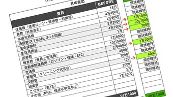 ｢駅近分譲を購入…直後に家計転落｣老後崩壊のトリガーは"頭のいい息子"