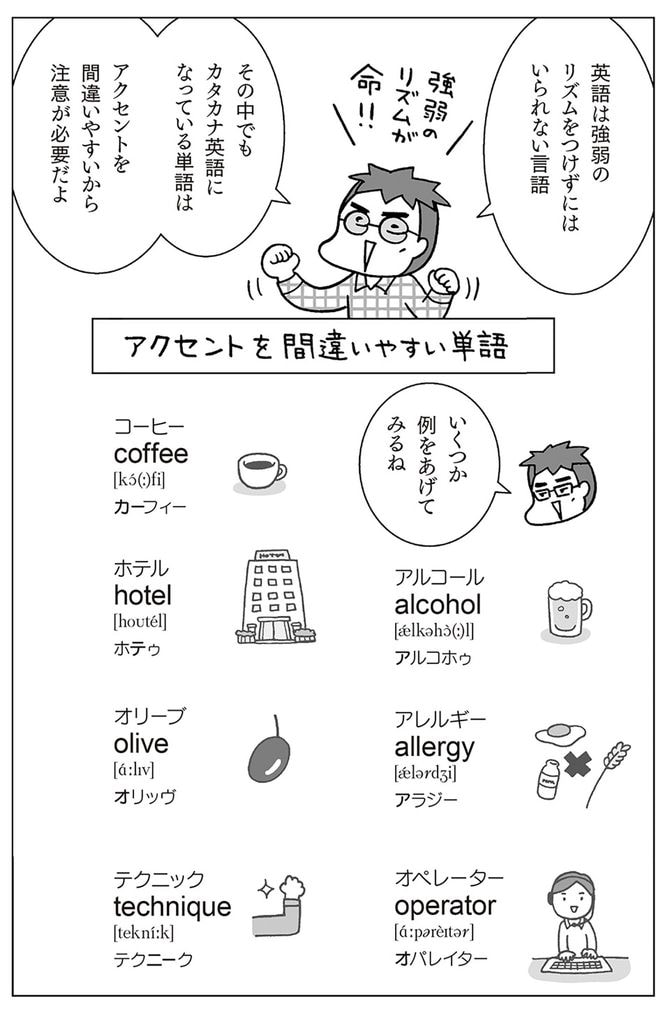 &copy;フクチマミ、高橋基治『マンガでおさらい中学英語　英会話スタート編』（KADOKAWA）