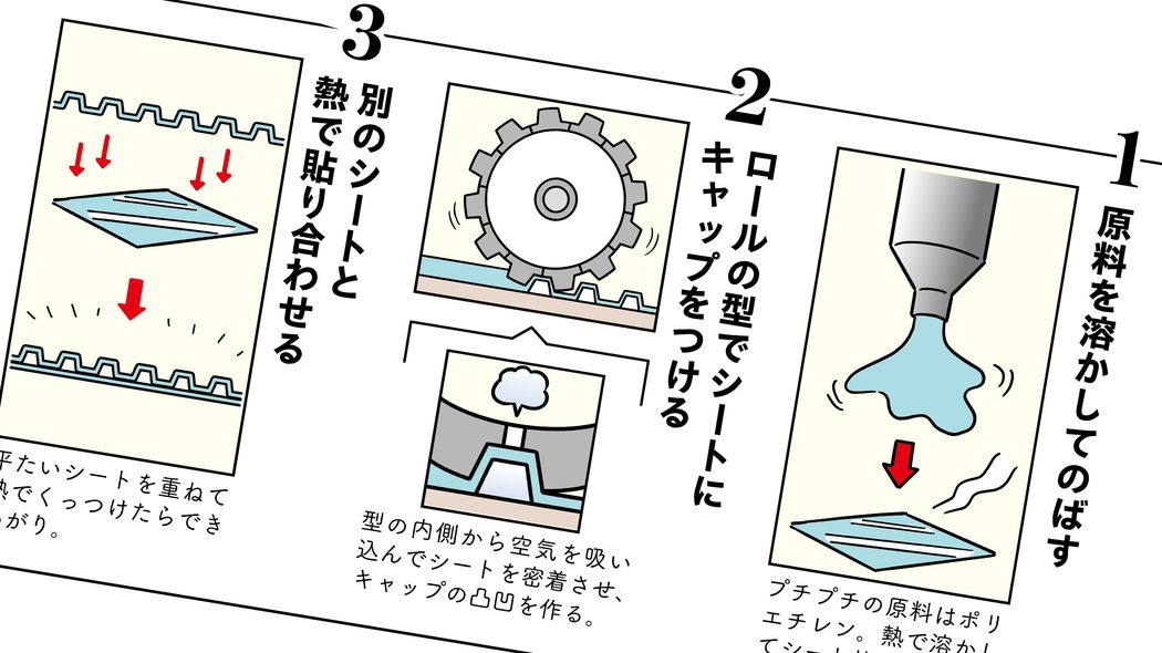 ｢プチプチの形はなぜ丸いのか｣世界共通で半世紀以上変わらない"最終形"に至るまでの試行錯誤 半球でトライしたがプチのボリューム感が不足