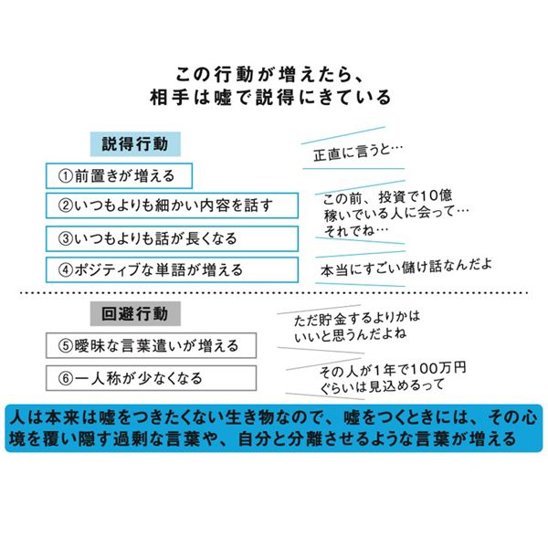 話が誇張される 何がつくと言いますか？