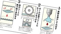 ｢プチプチの形はなぜ丸いのか｣世界共通で半世紀以上変わらない"最終形"に至るまでの試行錯誤