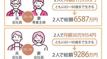 共働きなら公的年金だけで9286万円…｢もらえる年金額｣を今すぐ簡単に知ることができる3つの方法