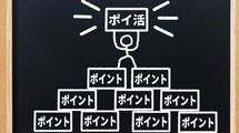 ｢いつの間にかポイントが貯まっている｣は実は危険…お金の専門家がポイ活をすすめない納得の理由