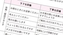 ｢お調べして折り返します｣では全く不十分…すぐに答えられないとき頭がいい人が必ず加える“具体的情報”