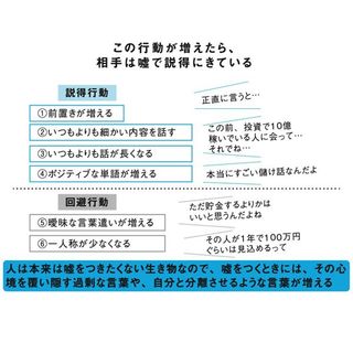 メンタリストdaigo 無意識に働きかけ 相手を意のままに操る 魔法の言葉 がある Byaf法 の驚くべき効果 President Online プレジデントオンライン