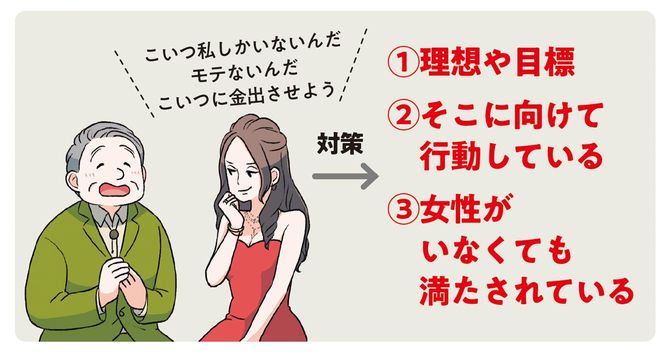 大切なのは選択と出会い