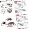 2年で｢体重112kg→92kg｣糖尿病を寛解した40代が"コンビニ間食"をやめた代わりに食べていたもの