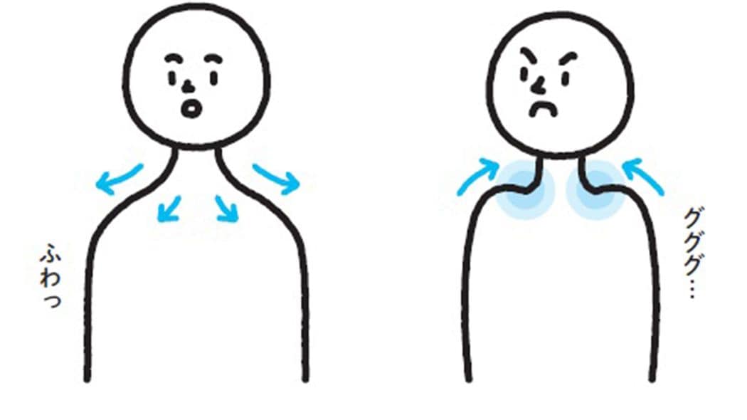 ｢アルプスの雪がとけるように肩こりが治る｣唱えるだけで即座に効く"魔法のフレーズ3" なぜ唱えるだけでOKなのか?