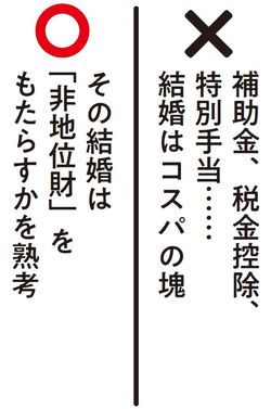 その結婚は「非地位財」をもたらすかを熟考