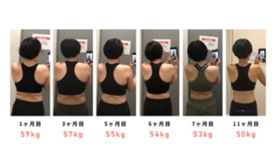 定期的に撮影された背中の写真