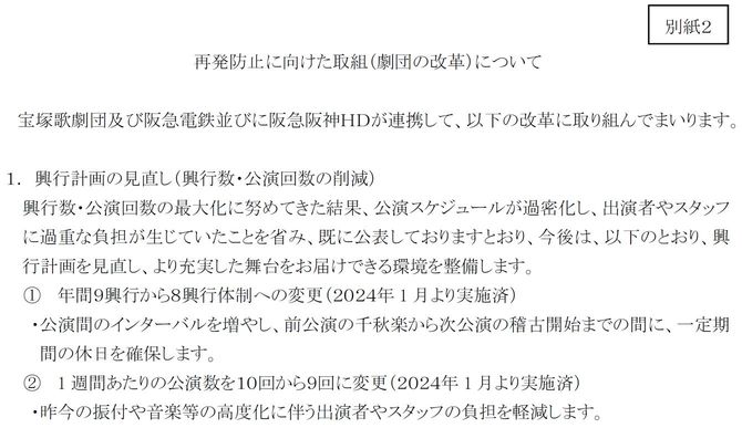 宝塚歌劇団が発表した「宝塚歌劇団宙組劇団員の逝去に関するご遺族との合意書締結のご報告 並びに再発防止に向けた取組について」