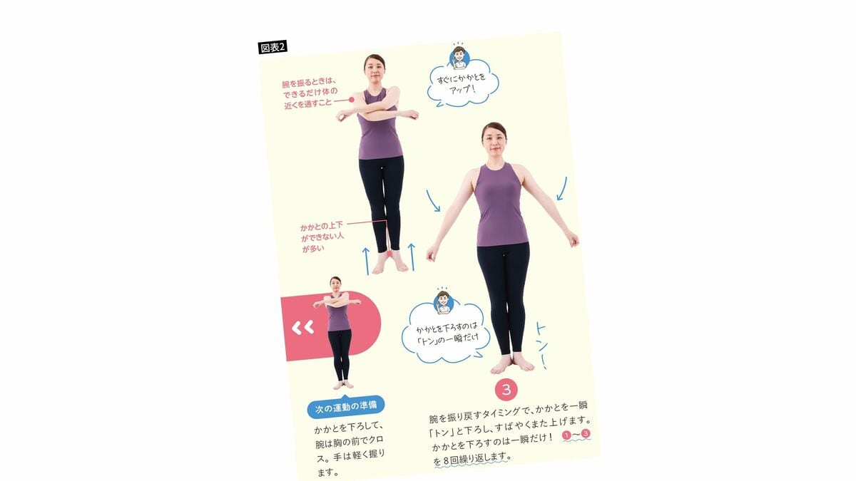 1日3分のラジオ体操で肺や血管を守る｜鈴木大輔氏が推奨する「正しい動作」の重要性