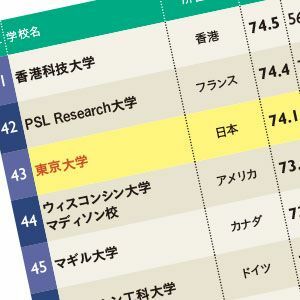 危険 レギュラーが偉い 部活はヤバい ブラック部活 3つの注意点 2ページ目 President Online プレジデントオンライン