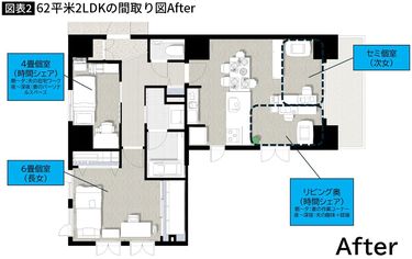E04-093 美しい部屋 No.90 平成5年2月号 ファブリックインテリア