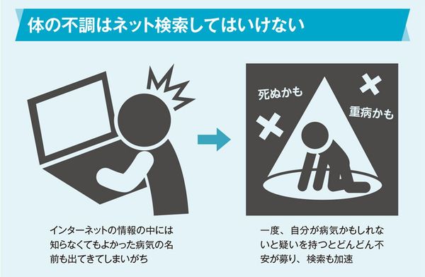 体の不調はネット検索してはいけない