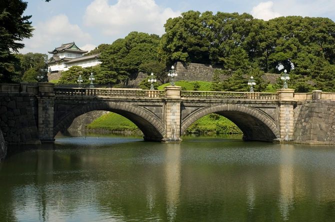 皇居内の二重橋
