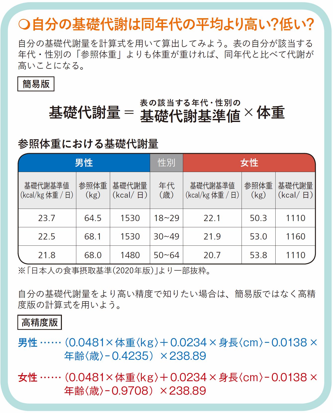 あなたVSダイエット「7000キロカロリー余るごとに体重1キロ増」 記事詳細|Infoseekニュース あなたVSダイエット「7000キロカロリー余るごとに体重1キロ増」 記事詳細|Infoseekニュース