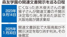 〈森友問題〉文書廃棄はなぜ起きたか…岩田健太郎が霞が関の席を埋める｢ずる賢い大人｣に言いたいこと