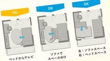 ベッドで寝ようと粘るのは逆効果…東大研究で証明｢睡眠薬より手軽で効果が高い"眠れないときの行動"｣