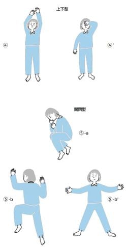 上下型、開閉型の寝相