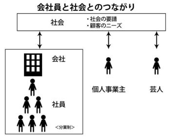 なぜ定年後のボランティア長続きしないか お金にこだわらないと孤立する | PRESIDENT Online（プレジデントオンライン）