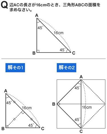 ○×○＝256が解ける子解けない子の差 4つの解法をすぐ思いつくか