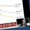 虎の子の1000万円を放置すると老後には500万円台の価値に…資産を目減りさせない人だけが知る｢唯一の正解」