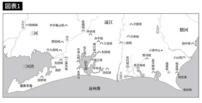 三河・遠江主要城郭図。平山優『徳川家康と武田信玄』をもとに作成(出所=『徳川家康の最新研究』より)