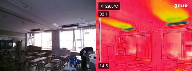 夏の都内の教室内の温度
