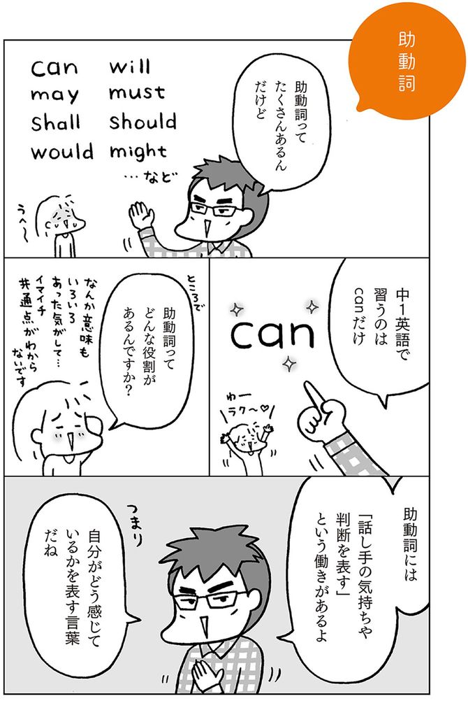 &copy;フクチマミ、高橋基治『マンガでおさらい中学英語』（KADOKAWA）