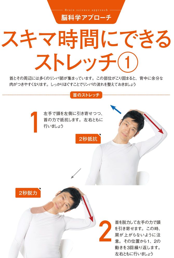 スキマ時間にできるストレッチ①