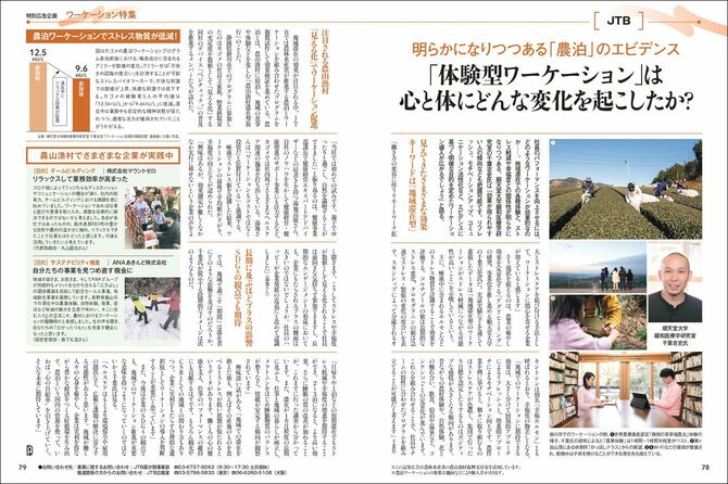 株式会社JTB様