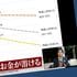虎の子の1000万円を放置すると老後には500万円台の価値に…資産を目減りさせない人だけが知る｢唯一の正解」