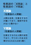 性悪説の「X理論」と性善説の「Y理論」