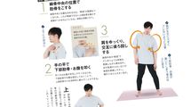 腰骨でも椎骨でもない…身体が思い通りに動かない要因になる"関節が球状･縦長状の身体の部位"