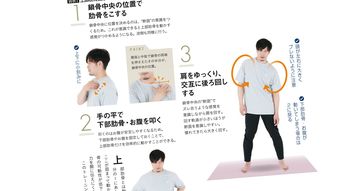 腰骨でも椎骨でもない…身体が思い通りに動かない要因になる"関節が球状･縦長状の身体の部位"