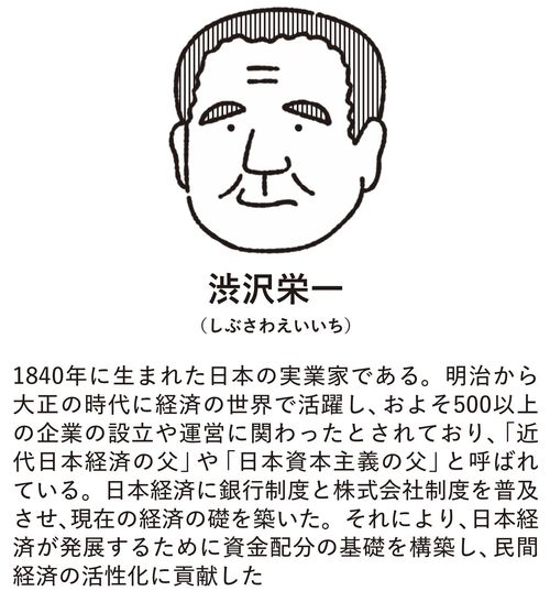 渋沢栄一
