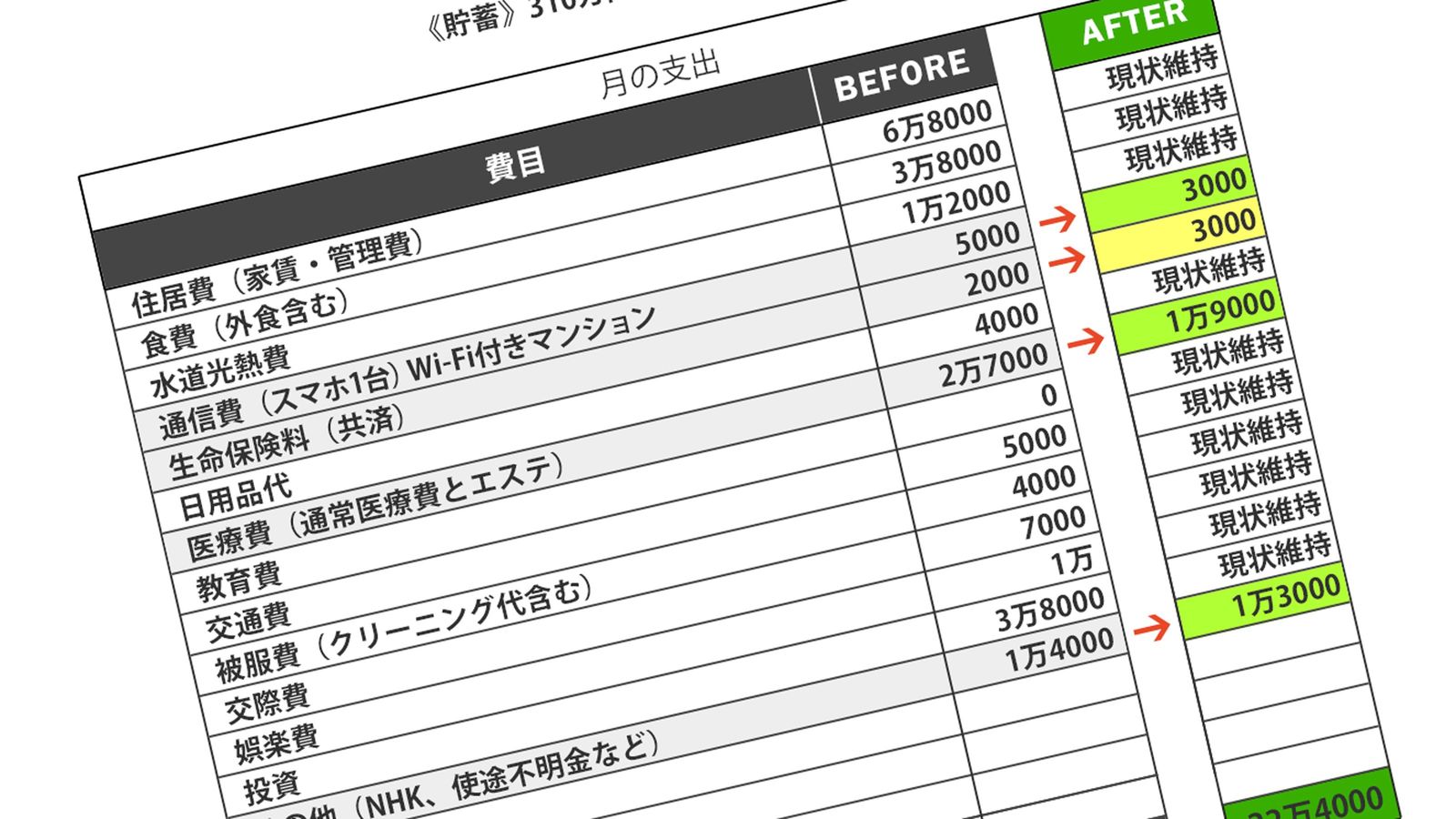 コロナ禍で儲けた38歳独身｢にわか投資家｣が､あっという間に転げ落ちる"ある予兆" 自信過剰になって全て失う残念な人