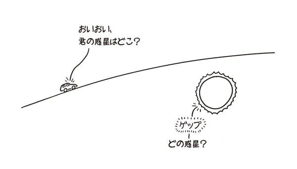 出典＝『もっとホワット・イフ？ 地球の1日が1秒になったらどうなるか』