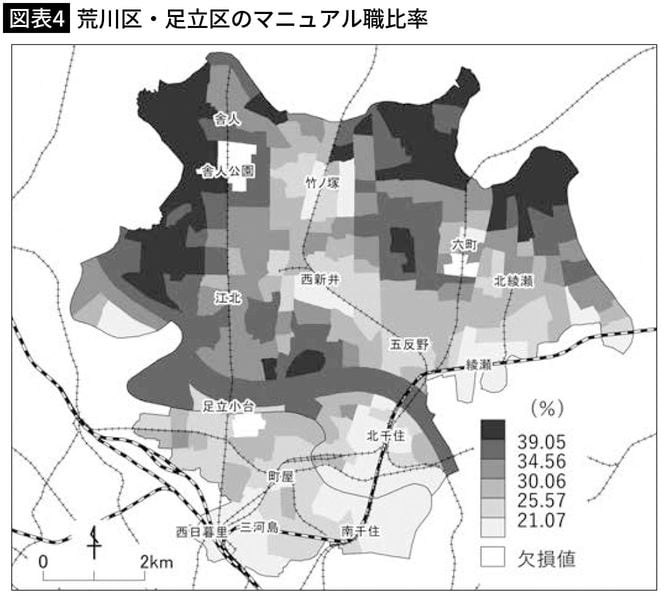 【図表4】荒川区・足立区のマニュアル職比率