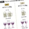 ビールでも焼酎でもない…医師が「脂肪肝まっしぐら」と注意を促す"飲みやすくて厄介なお酒"の種類