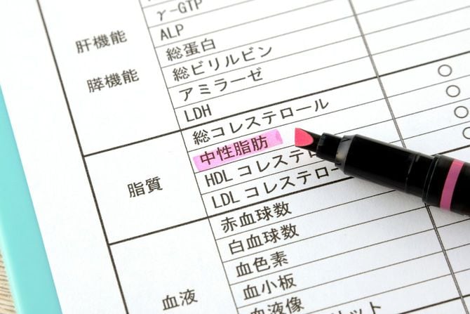 健康診断シート