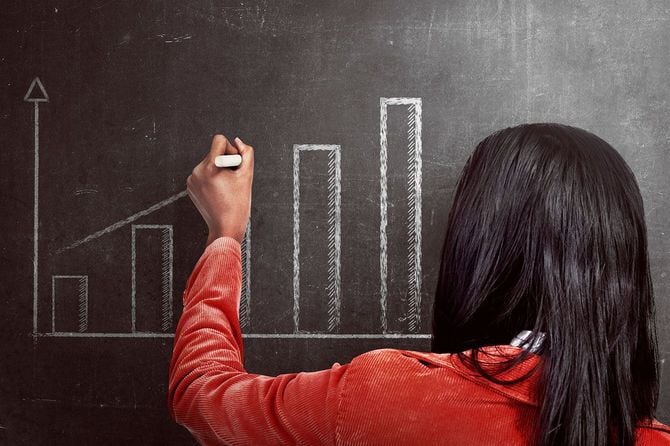 黒板に右肩上がりの棒グラフを描く人