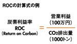 ROCの計算式の例