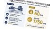 株価と配当の｢両取り｣を狙える銘柄を見つける方法…プロ注目｢初任給60万円｣｢平均年収1750万円｣の会社