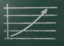 値上げしても、お客が離れない方法