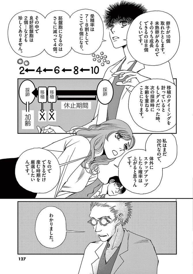 『胚培養士ミズイロ』©おかざき真里／小学館