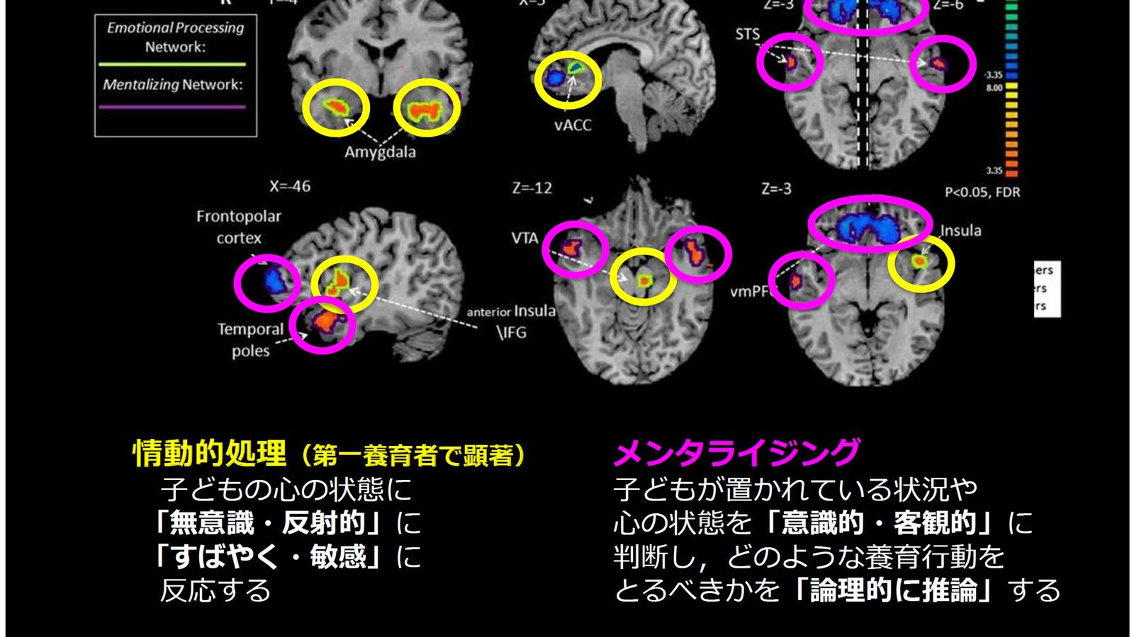 ｢お手伝い感覚では親になれない｣育休を取らない男性は脳科学的に損をしている チンパンジーと人間の決定的な違い