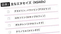 こんな医者では透析を避けられない…専門医｢腎臓病で死なないためにダメ医者を見抜く"2つの質問"｣