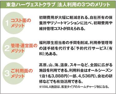 全国25カ所の施設を利用できる社員が喜ぶ上質なリゾート | PRESIDENT Online（プレジデントオンライン）